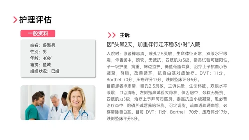 红色实拍后循环缺血护理查房医疗脑血管中风治疗诊断措施培训ppt