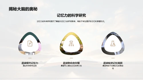 晨读之力：开启学习新模式