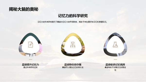 晨读之力：开启学习新模式