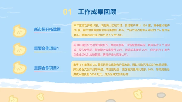 夏日眠眠兔蓝色卡通风工作总结