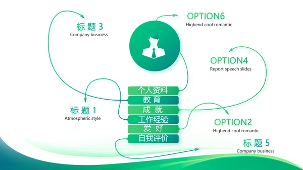 绿色大气公司企业宣传简介介绍PPT