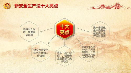 全面落实安全生产主体责任PPT教学课件