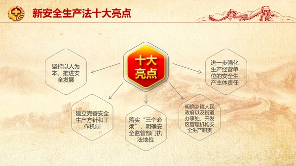 全面落实安全生产主体责任PPT教学课件