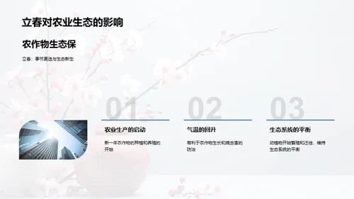 立春：希望的季节