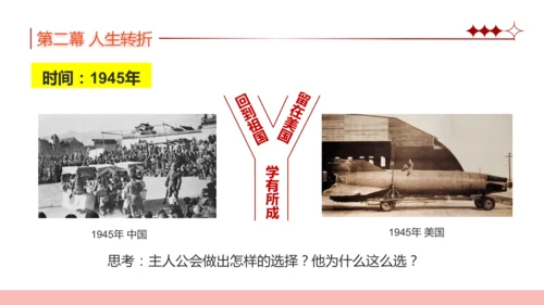 11.确立人生目标 课件
