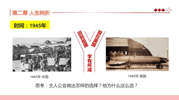 11.确立人生目标 课件