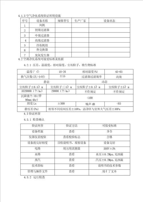 空气净化系统再验证方案