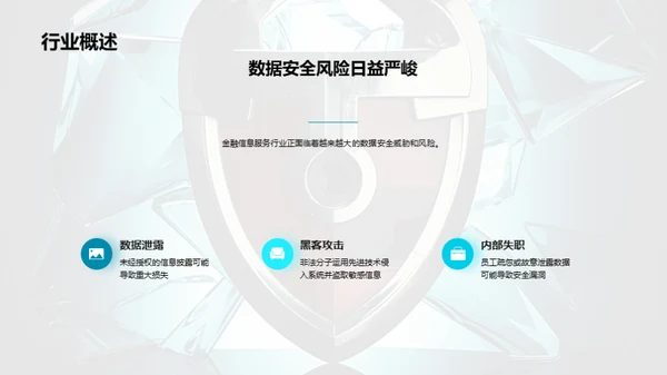 金融数据安全之道