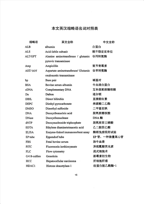 人IGFBP3cDNA的克隆表达及对肝癌细胞的抑制作用