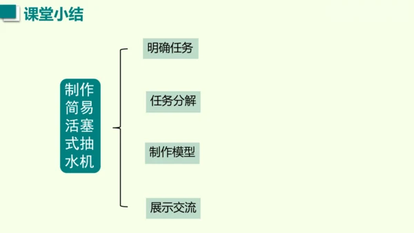 人教版（2024）物理八年级下册9.4 跨学科实践：制作简易活塞式抽水机课件（23张PPT)