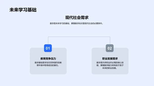 启蒙数学教育指南