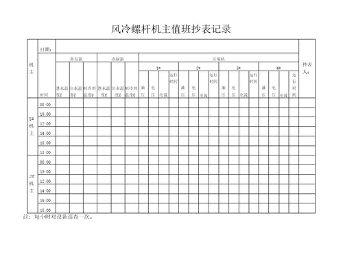 特灵机组运行记录表