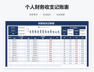 个人财务收支记账表