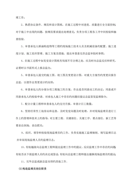 公路工程监理实施细则.docx