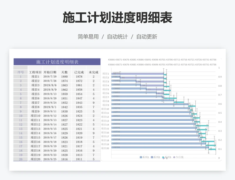 施工计划进度明细表