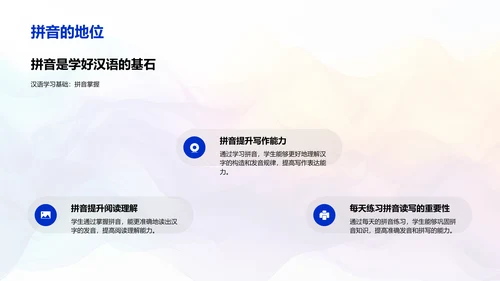 拼音掌握与学习提升PPT模板