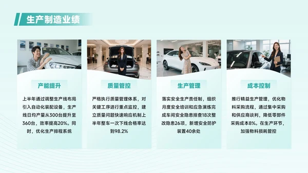 青色商务风汽车企业员工年中总结PPT模板