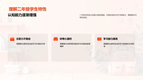 二年级学习规划PPT模板