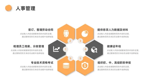 黄色灰色3D风人力资源年终总结PPT模板