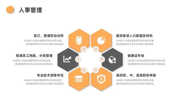 黄色灰色3D风人力资源年终总结PPT模板