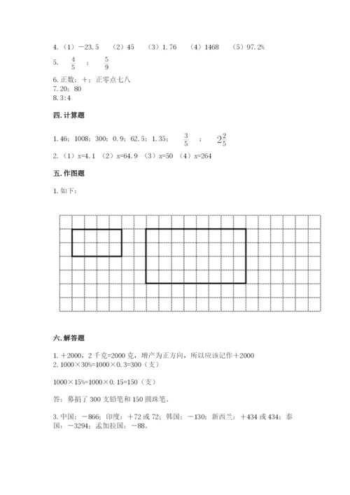 阿克塞哈萨克族自治县六年级下册数学期末测试卷带答案.docx