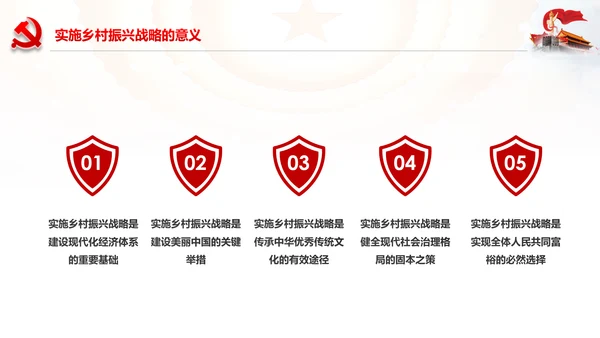 解读乡村振兴战略三农工作新农村脱贫攻坚PPT