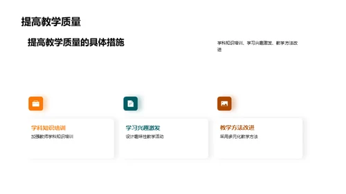 初中成人教育新篇章