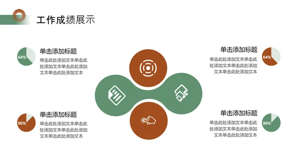 绿色简约风工作总结PPT模板