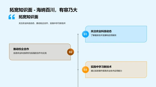 农业科技改革之路