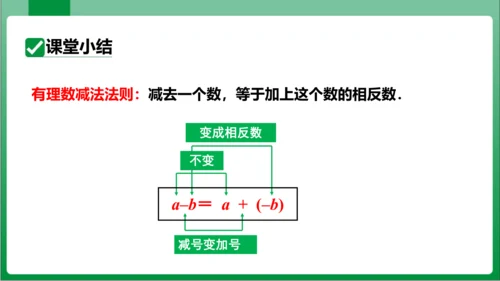 1.3.2 有理数的减法 第1课时 有理数的减法法则  课件(共18张PPT)【2023秋人教七上数