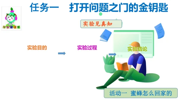 统编版三年级语文下册第四单元大单元教学课件