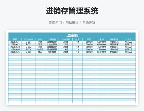 进销存管理系统