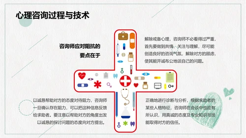 心理咨询心理健康PPT模板