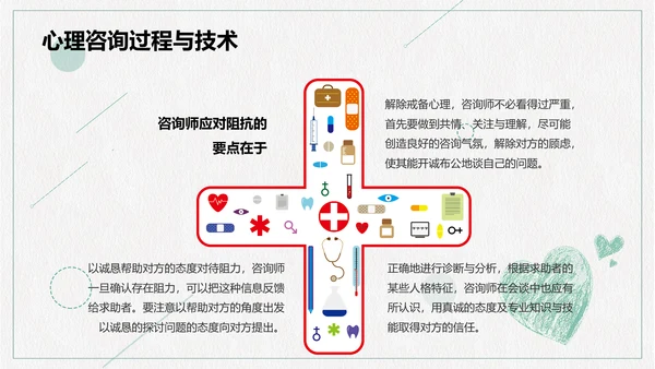 心理咨询心理健康PPT模板