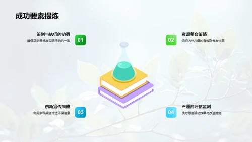 公益行动，环保先行