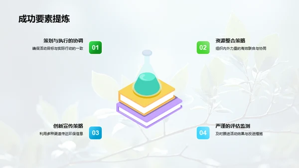 公益行动，环保先行