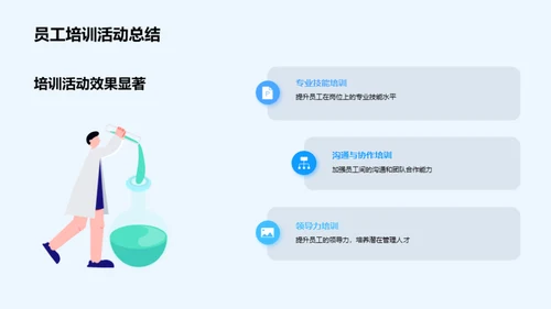 人资部门半年回顾
