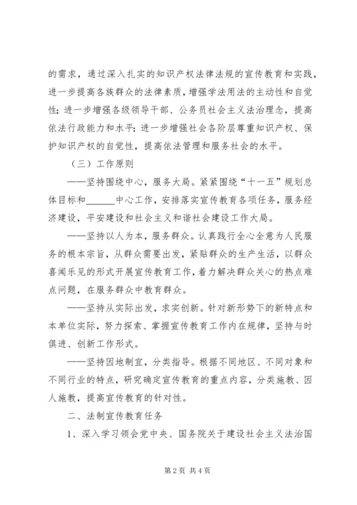 知识产权局五五普法五年规划 (2).docx