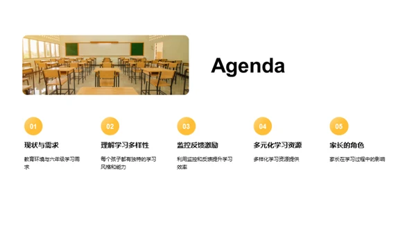 六年级学习策略探索