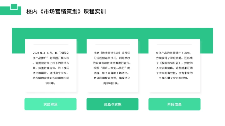 工商管理专业大学生求职个人能力综合展示职业生涯规划通用PPT模版