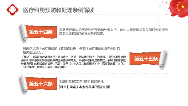 医疗纠纷预防和处理条例学习解读医生PPT