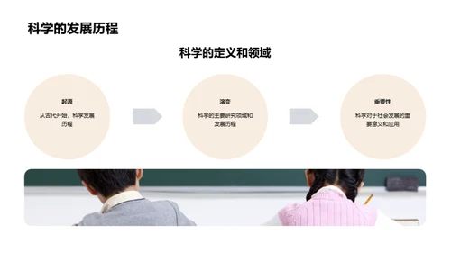 科学探索：秘密的世界