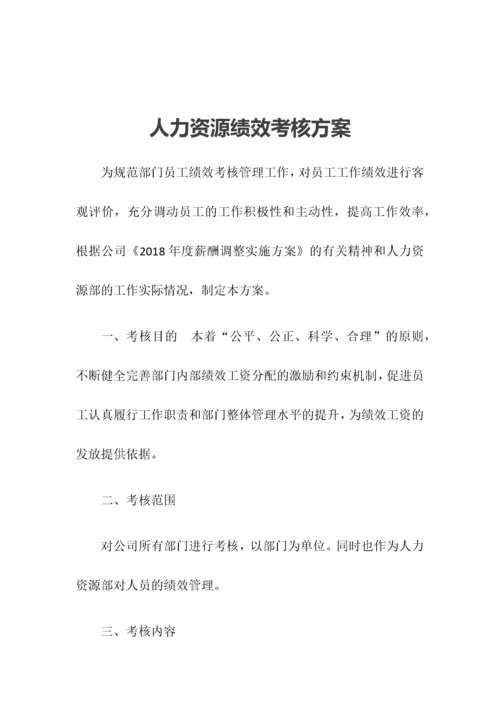 人力资源部绩效考核方案.doc.docx