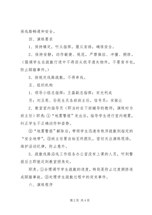 防震减灾安全演练活动实施方案 (2).docx