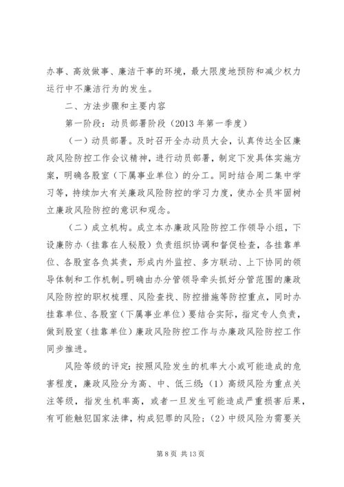 办公室廉政风险防控措施方案.docx