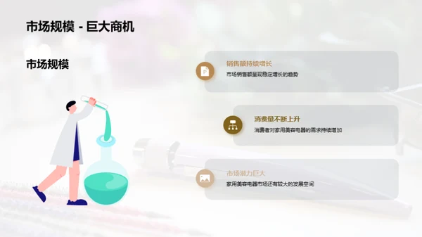 家美电器市场蓝图