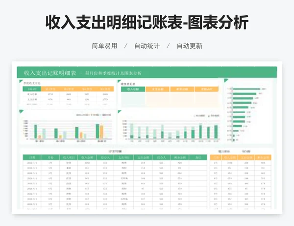 收入支出明细记账表-图表分析