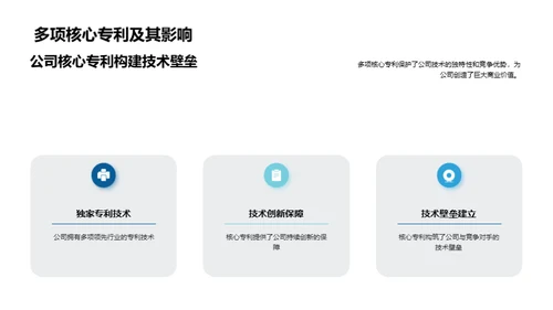 科技引领，财富启航