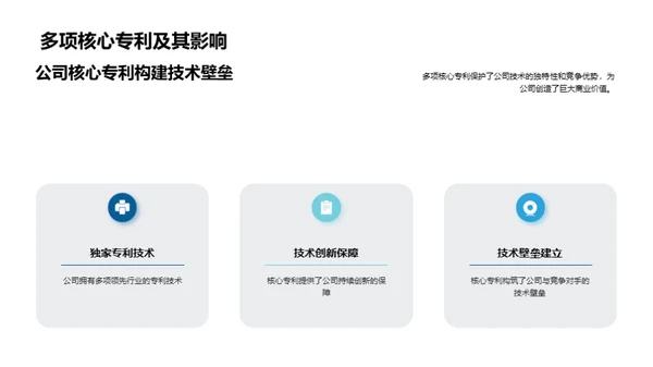 科技引领，财富启航