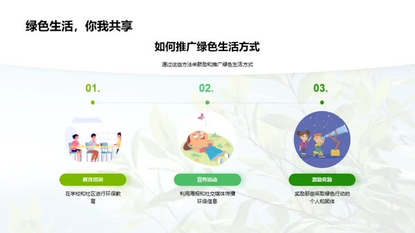 环保生活：人人有责